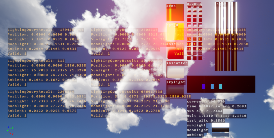 Atmospheric tables and light query results