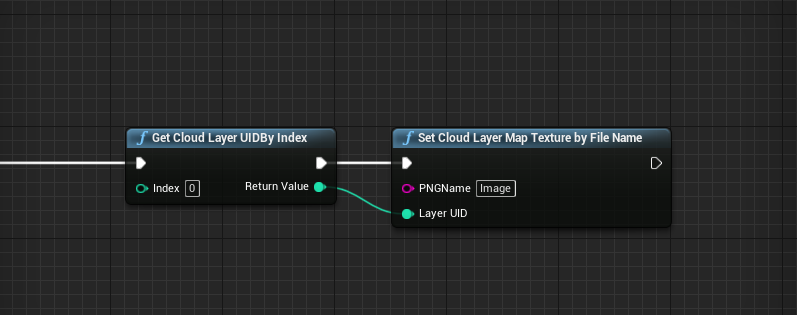 How to specify a map texture for a cloud layer.