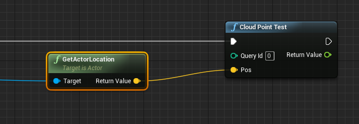 Example usage of the Cloud Point Test Node.