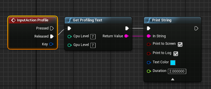 Example of how to use the profiling blueprint node.