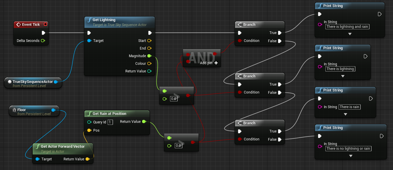Unreal blueprint setup to test if rain, lightning or both are present at a specific location.
