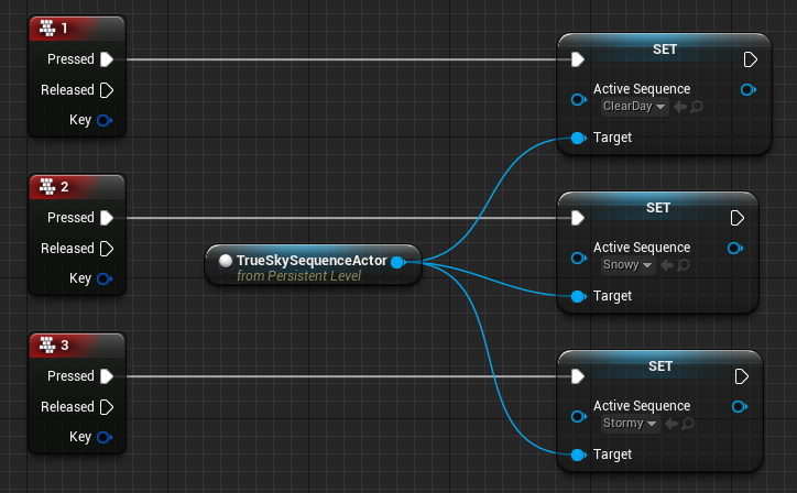 Example unreal blueprints set up to change the active sequence depending on what button is pressed.