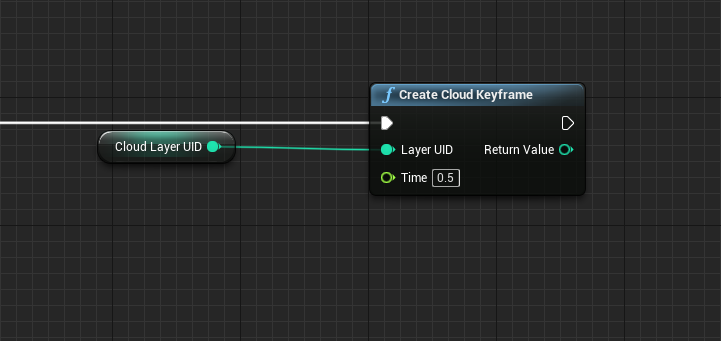 Example blueprint for creating a new cloud keyframe