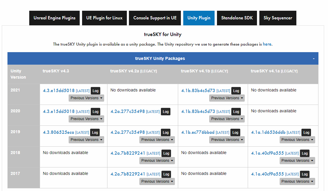 There are different versions of trueSKY available for each Unity version.