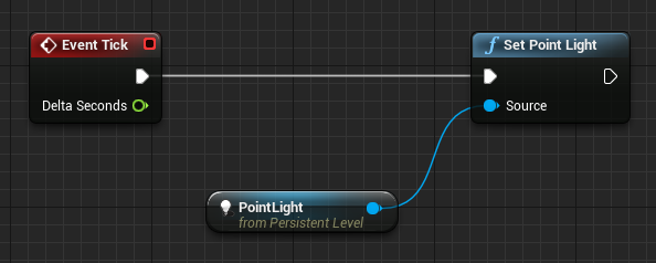 Blueprint setup to tell trueSKY to use an unreal point light.