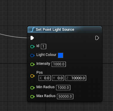 Blueprint node to create a point light for trueSKY