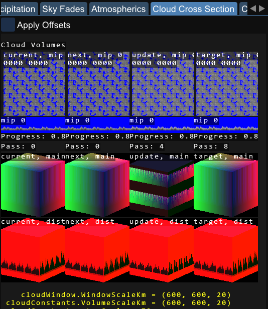 ../_images/CloudCrossSections.png