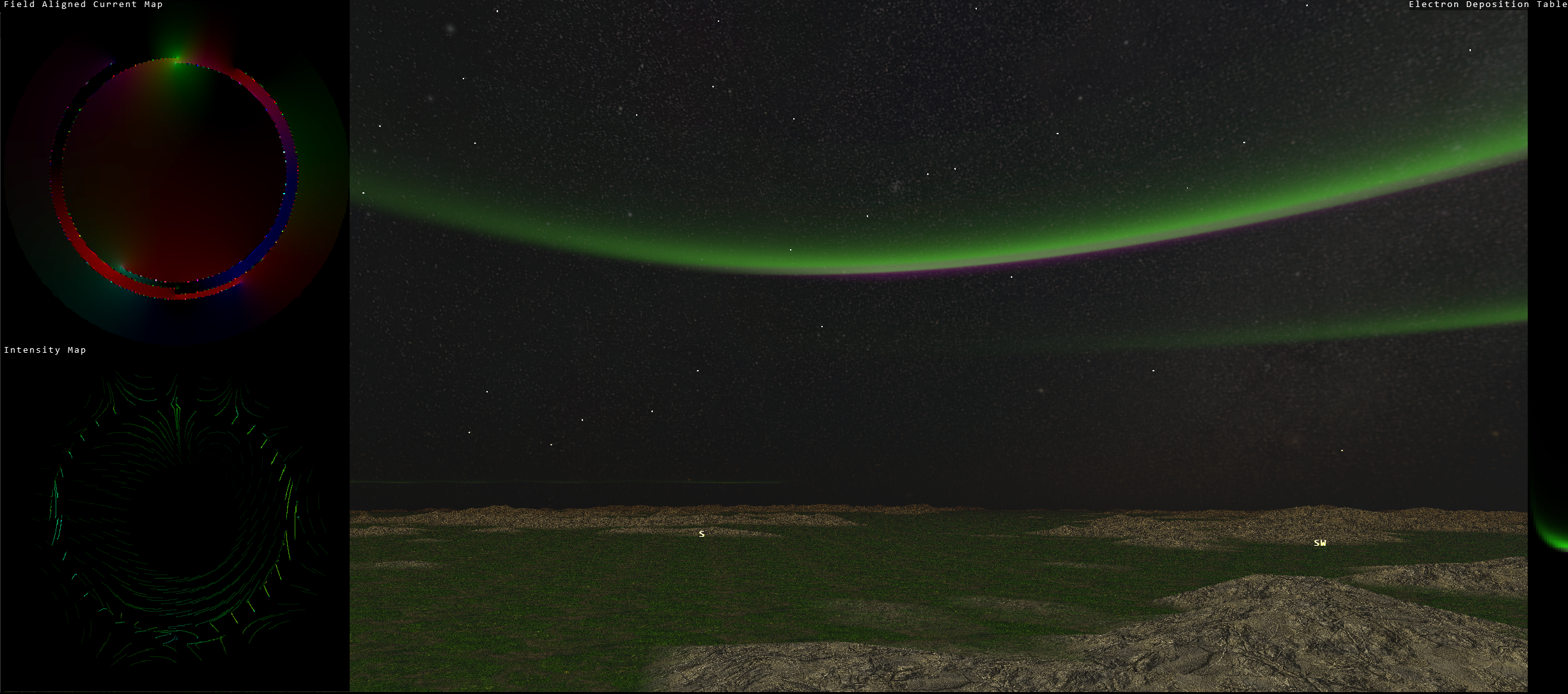 Aurora debug overlay shows intensity field aligned current maps.