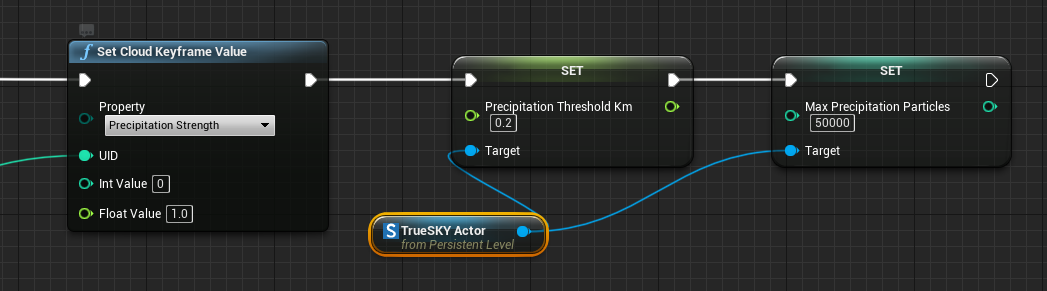 Keyframe and Layer variables need to use their respective nodes to get/set.